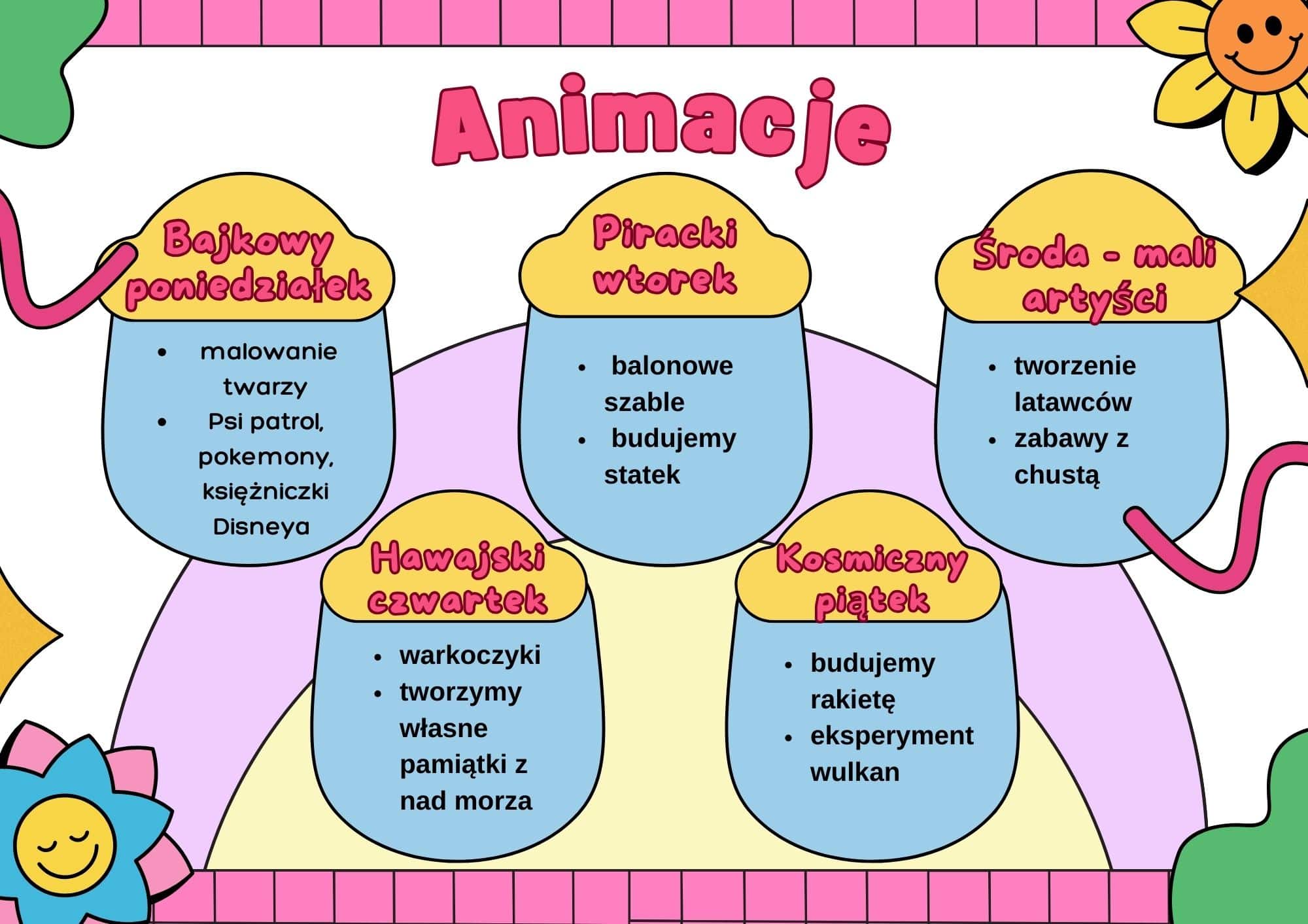 animacje dla dzieci ustka